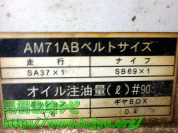 Ｖベルトの規格